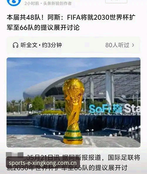 揭秘2030年世界杯扩军66队背后的真相：中国男足能否圆梦？
