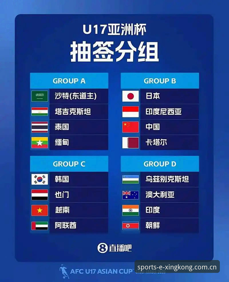 深度揭秘U17世界杯抽签结果：中国男女足遭遇强敌，赛程看点全解析