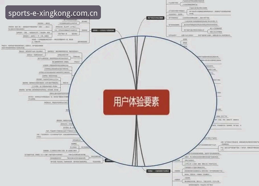 星空体育官网登录入口深度分析：从技术架构到用户体验的全景解析